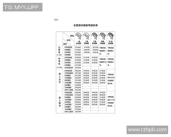 游泳比赛规则详解及竞赛项目设置的基本要求与技巧解析
