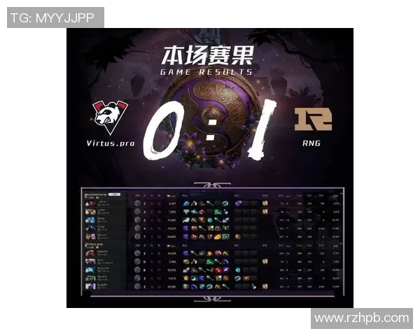 DOTA2战术解析:深入探讨RNG战队的控制与战略布局 DOTA2战术解析:深入探讨RNG战队的控制与战略布局