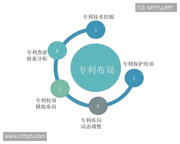 专访赵磊:深入探讨DOTA2成功背后的策略与思路